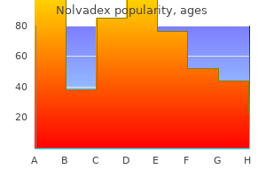 discount 20 mg nolvadex free shipping