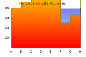 discount norpace express