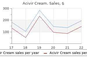 purchase acivir cream 10 gr online