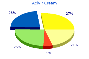 order acivir cream canada