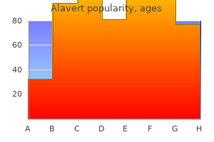 buy alavert 10 mg