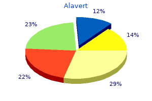 buy cheap alavert 10mg