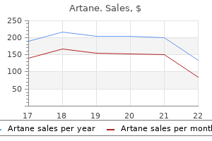 discount artane online