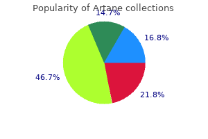 2mg artane with mastercard