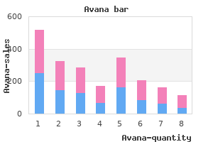 buy avana 50mg amex