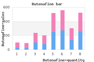 cheap butenafine