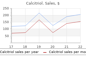 discount calcitriol 0.25mcg without a prescription