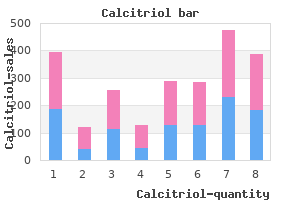 cheap 0.25 mcg calcitriol