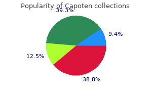 buy capoten with visa