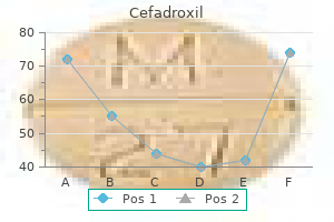 generic cefadroxil 250 mg on line