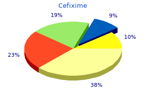 discount 100 mg cefixime visa