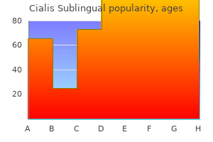 purchase 20 mg cialis sublingual with amex