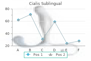 order cialis sublingual line