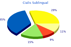 purchase cialis sublingual online now