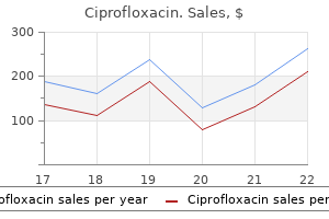 buy 500 mg ciprofloxacin amex