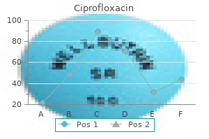 buy discount ciprofloxacin on line