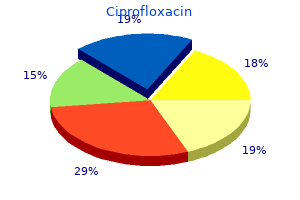 buy 500 mg ciprofloxacin with mastercard