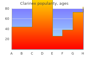 purchase clarinex master card