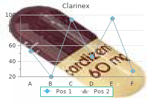 discount clarinex 5 mg with mastercard