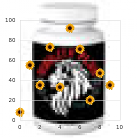 Iron deficiency