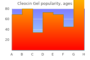 buy cleocin gel 20 gm fast delivery