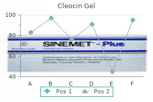 purchase 20gm cleocin gel visa