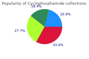 buy discount cyclophosphamide