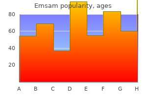 discount emsam 5 mg