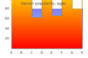 buy 250mg famvir mastercard