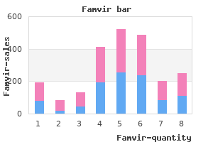 buy famvir pills in toronto