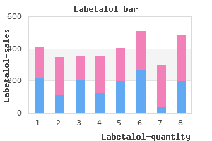 generic 100mg labetalol overnight delivery