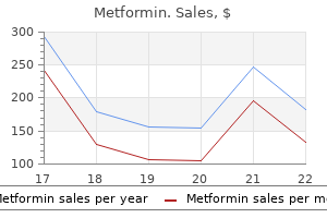 order genuine metformin on-line