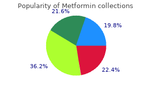 order 500 mg metformin overnight delivery