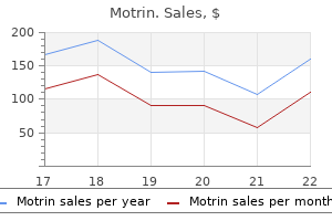 motrin 600mg without a prescription