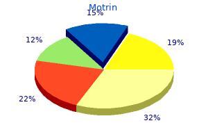 generic motrin 400 mg otc