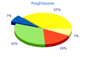 purchase 15mg pioglitazone mastercard
