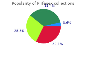 cheap 200 mg pirfenex with amex