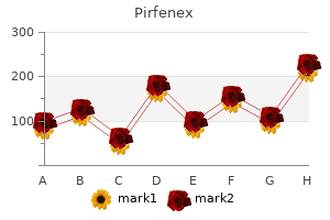 discount pirfenex 200mg with mastercard