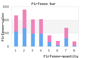 pirfenex 200 mg with visa