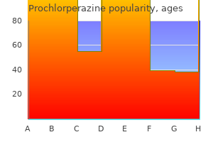 prochlorperazine 5 mg with mastercard