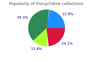 order procyclidine with american express