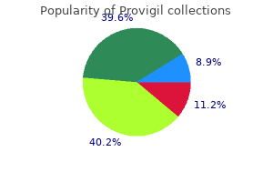 buy provigil cheap online