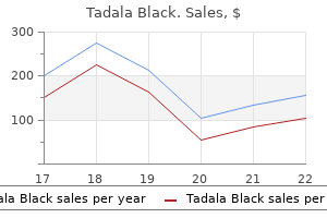 order generic tadala black pills