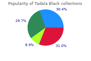 purchase 80 mg tadala black with amex