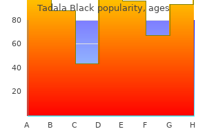 purchase tadala black once a day