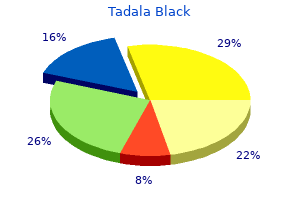 order tadala black toronto