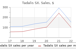 buy tadalis sx on line amex