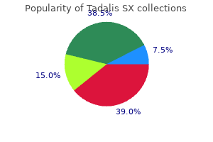 cheap tadalis sx 20mg on-line