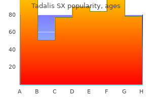 order discount tadalis sx on line