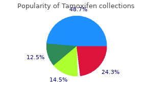 buy 20mg tamoxifen free shipping